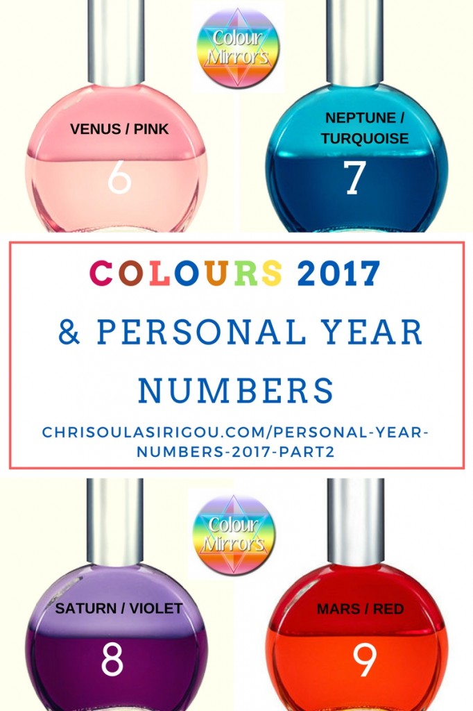 PERSONAL YEAR NUMBERS 2017 PART2