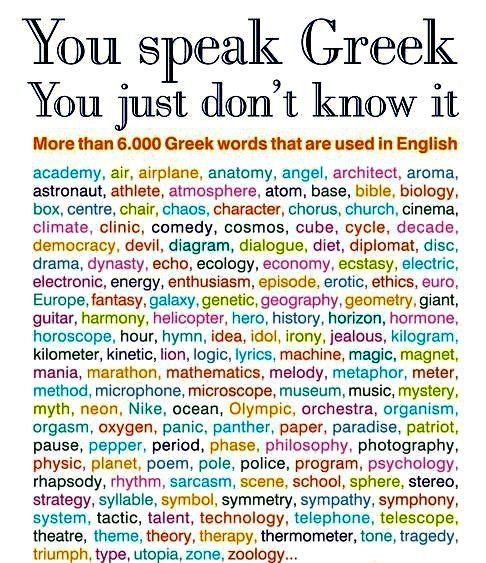 you speak Greek you just dont know it